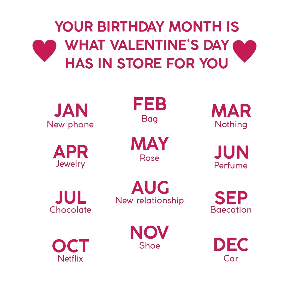 MySpecta's tweet photo. Your birthday month tells you what you're getting for Valentine's. Let us know what you're getting in the comments below.
#PayWithSpecta #SayItWithSpecta #ValentinesDay #ValentinesGift https://t.co/YLiZqUoVx1