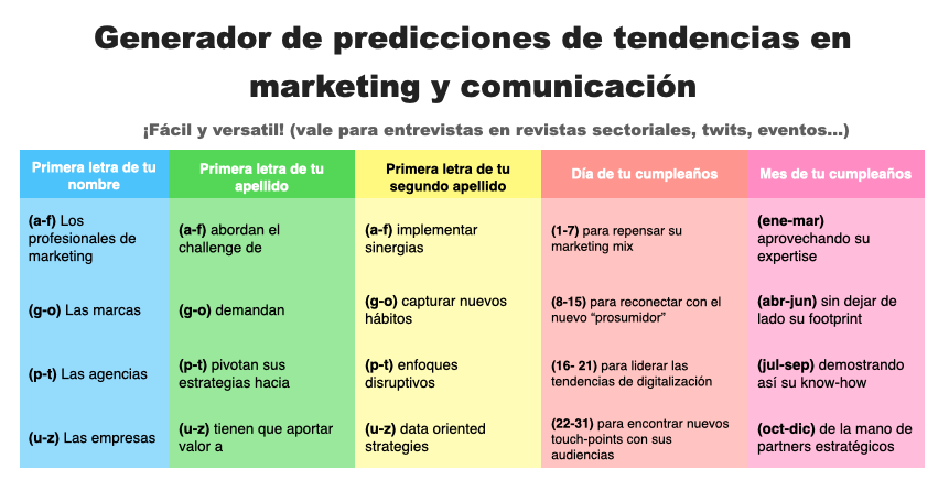 Aida Méndez Fuertes tweet media