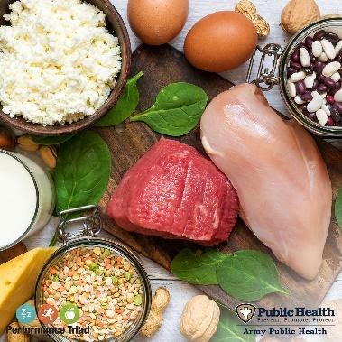 Wondering how much protein your body requires while training for the #ACFT? Check out the Performance Triad protein calculator.
p3.amedd.army.mil/performance-le…

#ArmyPublicHealth
#PerformanceTriad #HACYourNutrition