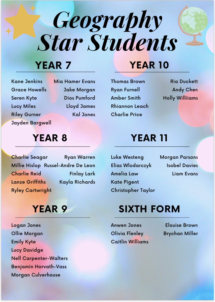 TreorchyGeography tweet media