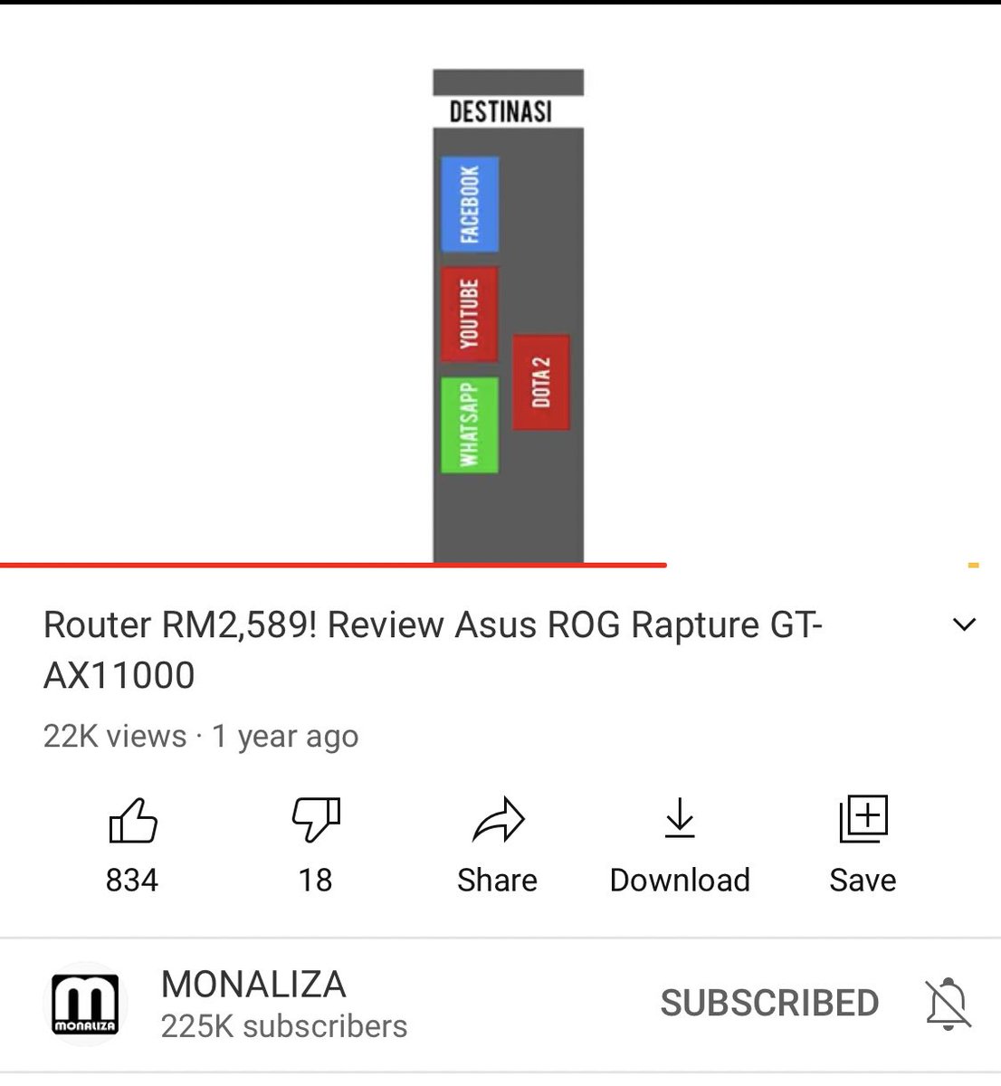 “Bang tenet saya dah laju tapi kenapa main game lag?”Korang bolehlah beli router gaming. Router asus ni mmg dikhaskan utk gaming.bak kata “monaliza” kat yt, dia akan bagi laluan kat gaming lalu dulu. So yg lain akn bg laluan.Router ni pn akn kurgkan beban kat modem korg.