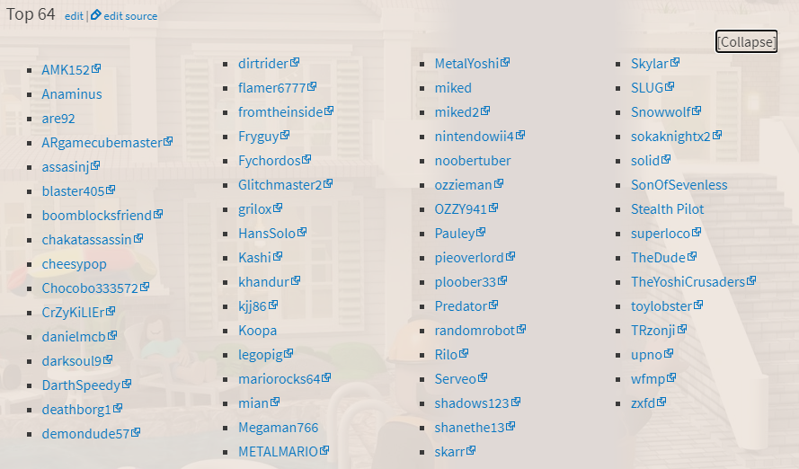 Old Roblox Facts On Twitter Links Roblox Grand Melee Wiki Page Https T Co N2hcsgkpwe Empty Baseplate Game Https T Co Xpoomyreq4 Grand Melee Game Https T Co Fjzziaaxlu Grandmelee Account On The Roblox Wikia Https T Co F16imjqrk1 - roblox grand melee wiki roblox wiki miked Old Roblox Facts On Twitter Links Roblox Grand Melee Wiki Page Https T Co N2hcsgkpwe Empty Baseplate Game Https T Co Xpoomyreq4 Grand Melee Game Https T Co Fjzziaaxlu Grandmelee Account On The Roblox Wikia Https T Co F16imjqrk1 - roblox wiki miked