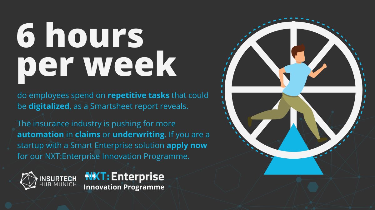 🐀 It's a rat race sometimes: Employees spend 6 hours per week on manual, repetitive tasks 😳 . That’s exactly why we are scouting bright #founders for our upcoming NXT:Enterprise #InnovationProgramme. 👉 APPLY NOW at lnkd.in/dHZvpEU.