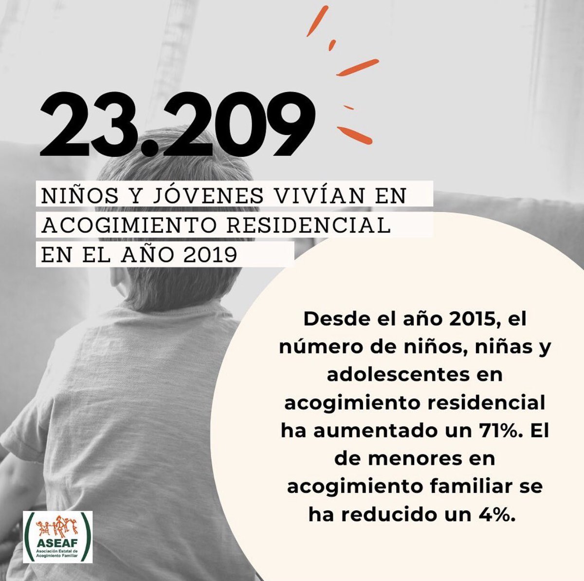 ASEAF (Asociación Estatal de Acogimiento Familiar) tweet media