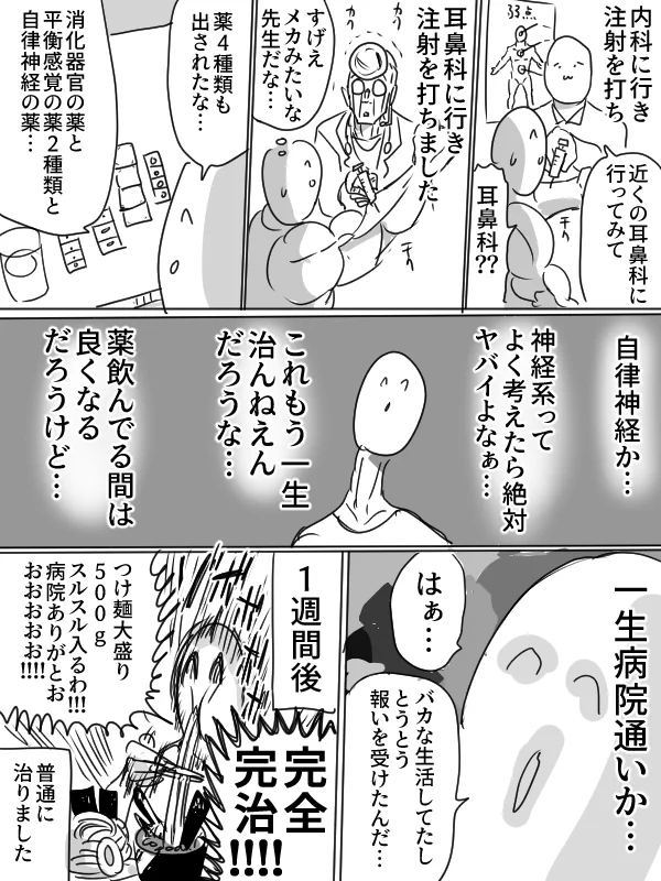 やっぱりお医者さんは凄かった･･･!体調が悪くなったときはググるよりも病院へ!