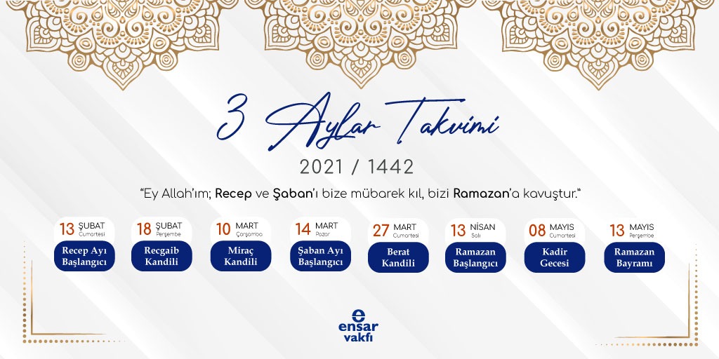 “Allah'ım! Recep ve Şaban’ı bize mübarek kıl ve bizi Ramazan’a kavuştur." 
(Ahmet b. Hanbel, Müsned, I, 259)