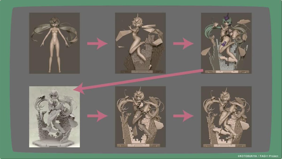 cg_geeks's tweet photo. むっちゃくちゃ勉強になる！！ZBrushMerge 2019にて登壇した壽屋 ツチヤトモミ氏によるフィギュア制作過程の講演��像！！ (5位 / CG GEEKS 2019年 ベスト30) https://t.co/wiLgfqxc4l https://t.co/Cna2KjZnAy