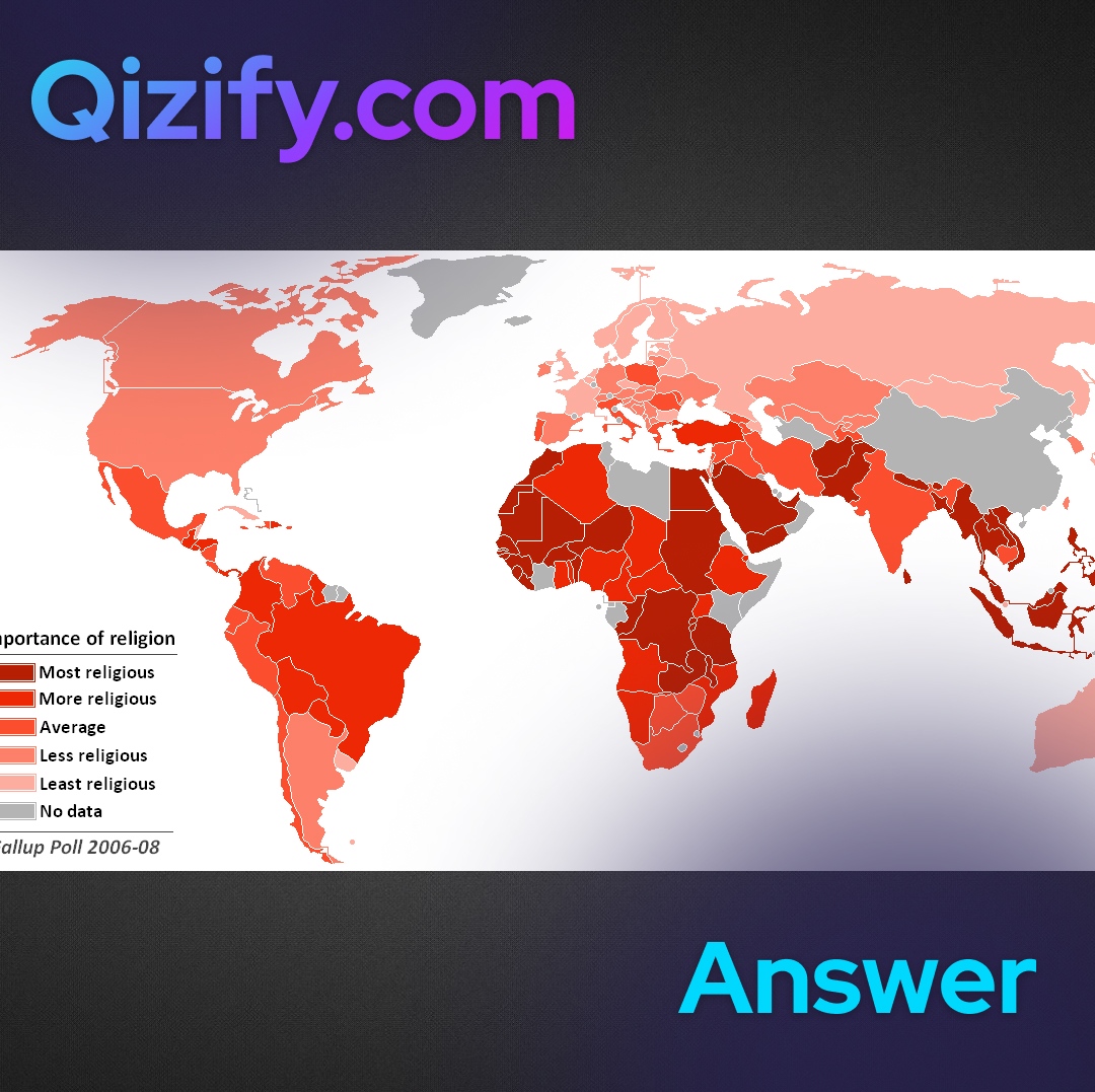 qizify's tweet photo. The answer: Importance of religion per country.⁠
The more "red" the country is on the map, the more religious are its citizens.⁠
⁠
We have one similar quiz to this one in our new game "Flags and country" at https://t.co/CEwwjQDIN8

#qizify #religion #religious #quizman https://t.co/D7FfRkqQlZ