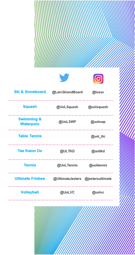 5 Ways to Wellbeing |  Connecting is just one of the steps towards improving your Mental Health and Wellbeing. 

We have ready made connections for you to explore this #FeaureFriday, with 33 competitive sports clubs ready and waiting for you to join the #TeamLeicester family!