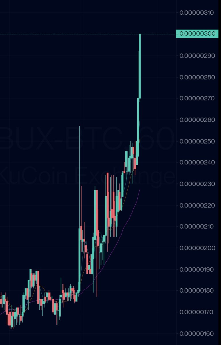 DiepieBUX (@DiepieBUX) / Posts / X