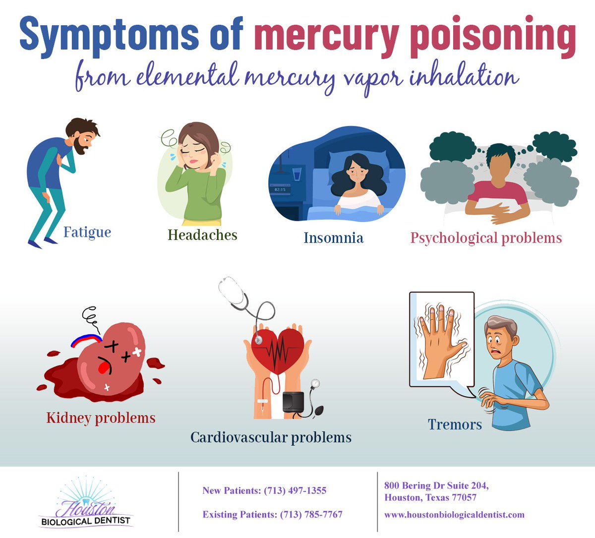 HoustonBiologi1's tweet image. These are just a few of the many common symptoms of #mercury poisoning from inhaling elemental mercury vapor, which is constantly emitted from mercury amalgam fillings. Learn more houstonbiologicaldentist.com #mercuryamalgam #houston #TX #houstonbiologicaldentist