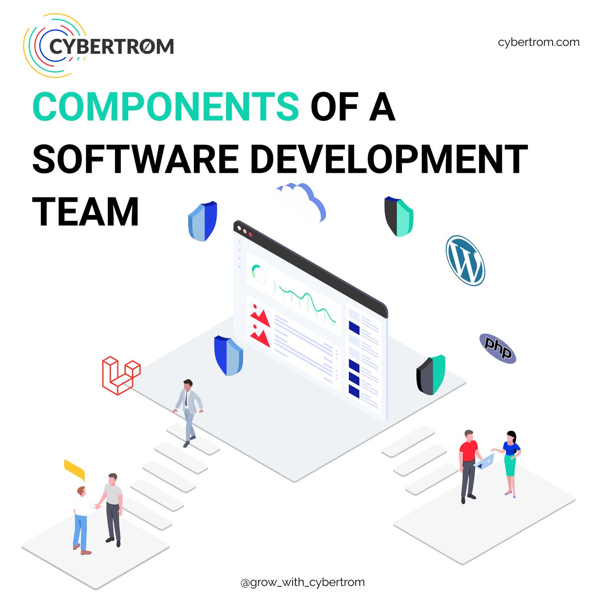 CybertromGoa's tweet image. Wondered how a well-structured development team with clearly defined responsibilities plays a vital role in building a successful end product? Find out the answer in our latest blog: cybertrom.com/components-of-…