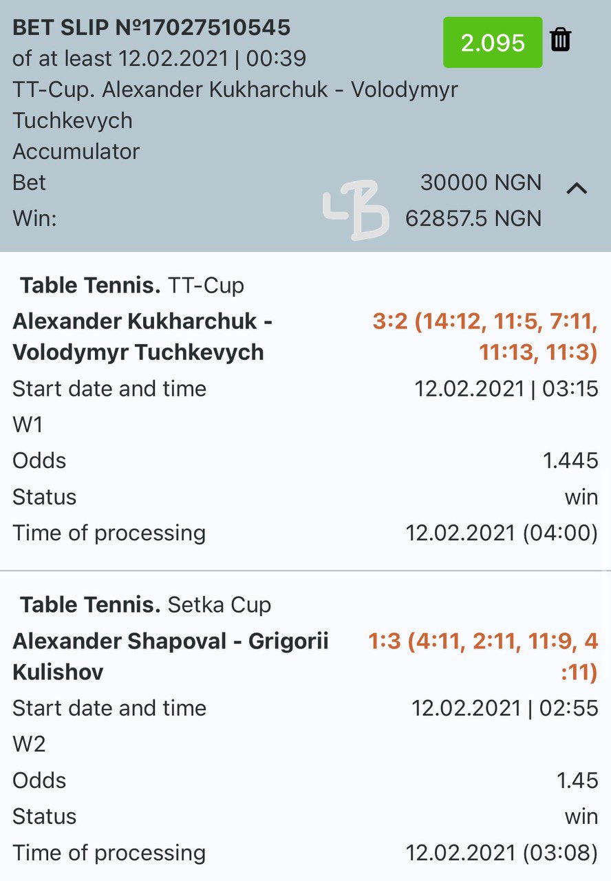 Lbgames Yesterday On Telegram 4 Odds Tennis 3 Odds Volleyball 2 Odds Football 2 6 Odds Table Tennis This Morning 2 Odds Volleyball 5 Days In A Row 2 Odds Table Lbgames Yesterday On Telegram 4 Odds Tennis 3 Odds Volleyball 2 Odds Football 2 6 Odds Table Tennis This Morning 2 Odds Volleyball 5 Days In A Row 2 Odds Table