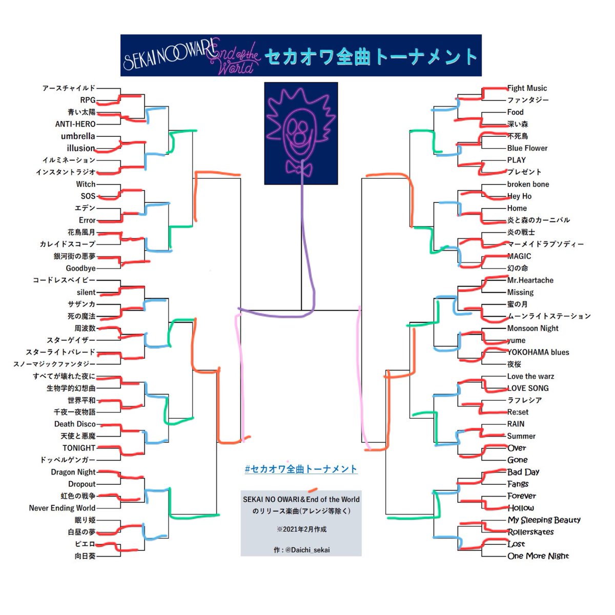 セカオワ全曲トーナメント そらそうよな。