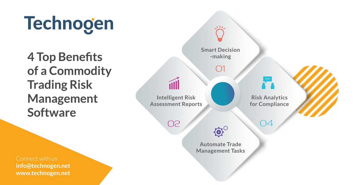 ItTechnogen's tweet photo. Explore the top 4 benefits of tech-driven #CTRM software to chart profitable trading strategies. Administer everything from business transactions to trade logistics digitally with #CommodityPro. 

Read more here: https://t.co/MBk88jcx8N 

#SupplyChain #SoftwareServices https://t.co/SlYO1JYCoO