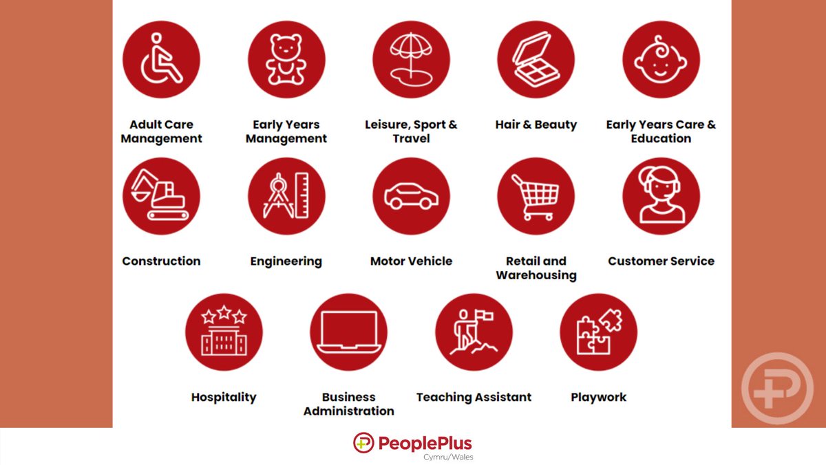 PeoplePlus Cymru tweet media