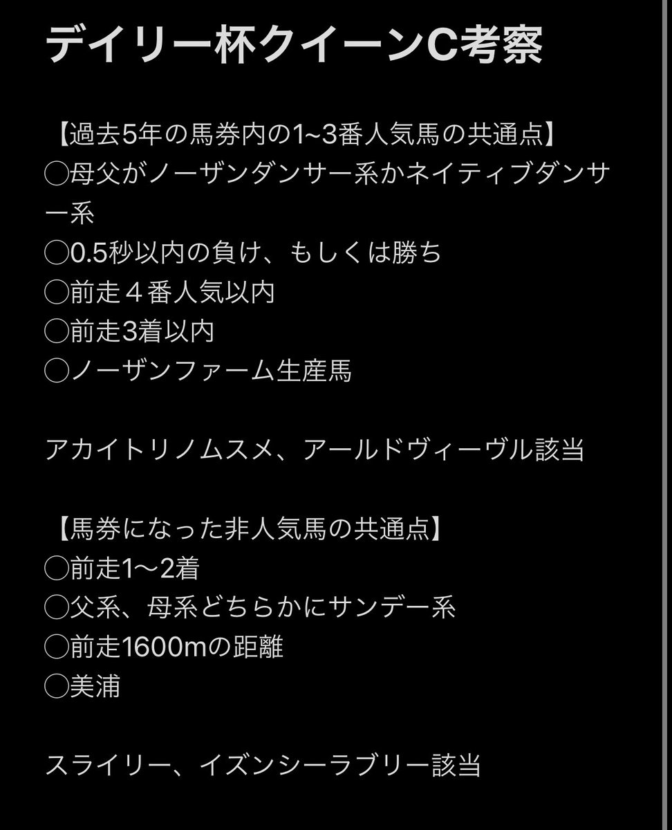 クイーン デイリー c 杯