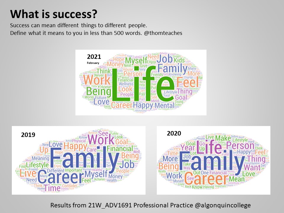 ThomTeaches's tweet photo. Can you spot the differences? I wonder how a global pandemic effects our definition of success. https://t.co/19sDOtl50o