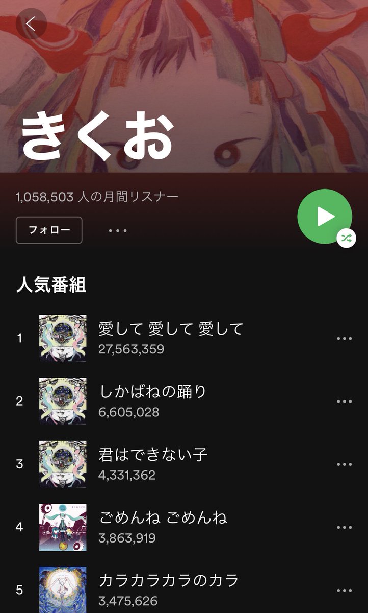 きくお Kikuo Sound Twitter