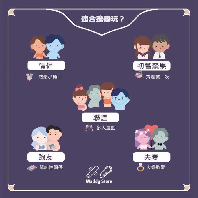 黃店就當然唔只食店 就算係sextoy界別都有好幾間 咁waddystore 就係之一 既然佢地咁比面shoutout呀ellagor個ig 所以我地都推薦大家follow下佢地個twitter/ig 佢地都同好多本地品牌/同路人/畫師合作 大家以後都多多關住下佢地喔 @waddystore<a class="tags" target="_blank" title="On Twitter" href="/?out=eyJ0eXAiOiJKV1QiLCJhbGciOiJIUzUxMiJ9.eyJpYXQiOjE3MjE4Njg5MTEsImlzcyI6InR3cG9ybnN0YXJzLmNvbSIsIm5iZiI6MTcyMTg2ODkxMSwiZXhwIjoxNzUzNDA0OTExLCJyZWRpcmVjdF91cmwiOiJodHRwczovL3R3aXR0ZXIuY29tL3dhZGR5c3RvcmUifQ.Hep27jmqylyxIKHKnCv-FElFdyvphifyc_8-g3kU_IC0PbDGMlW2L_tDveDTfYiNdHk4f3QUdCFj7Rfu9Fdodg">@waddystore</a><a href="/tag/hksp"class="tags"><span>#hksp</span></a><a href="/tag/hksecretparty"class="tags"><span>#hksecretparty</span></a><a href="/tag/%E9%BB%83%E8%89%B2%E7%B6%93%E6%BF%9F%E5%9C%88"class="tags"><span>#黃色經濟圈</span></a><a href="/tag/waddystore"class="tags"><span>#waddystore</span></a>