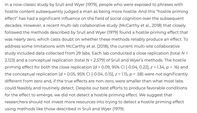 New in  @CollabraOA, led by Randy McCarthy &  @wgervais: "A Multi-Site Collaborative Study of the Hostile Priming Effect" https://online.ucpress.edu/collabra/article/7/1/18738/116070/A-Multi-Site-Collaborative-Study-of-the-HostileAcross 29 labs (total N=2,579), we find little evidence that priming hostility influences judgment 