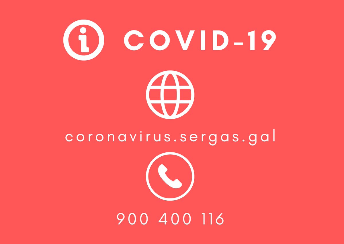 #COVID19 
▶ Casos activos a día de hoxe, segundo a información que vén de remitir o Sergas: 319 (-3). 
▶ Casos diagnosticados nos últimos 14 días: 253 (-16).
