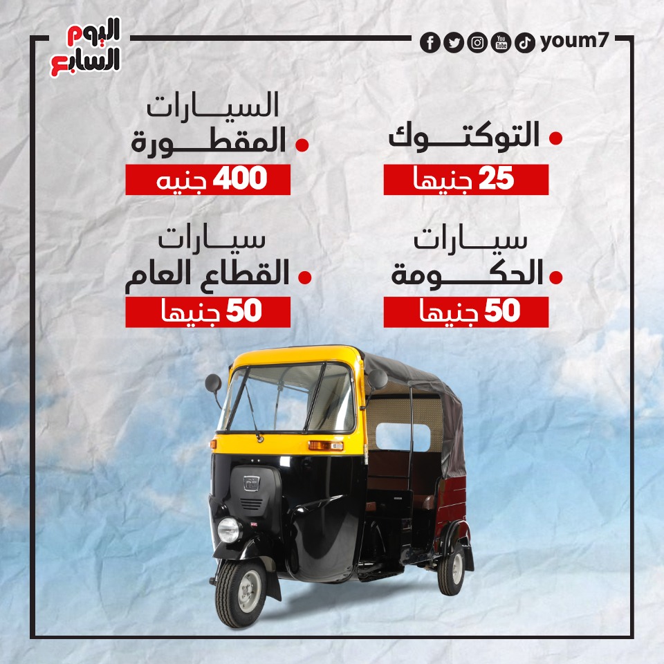 اليوم السابع tweet media