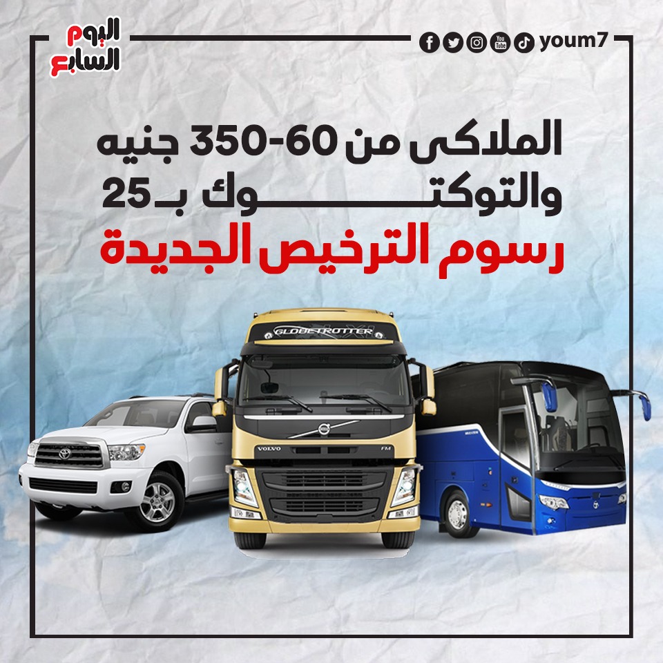 اليوم السابع tweet media