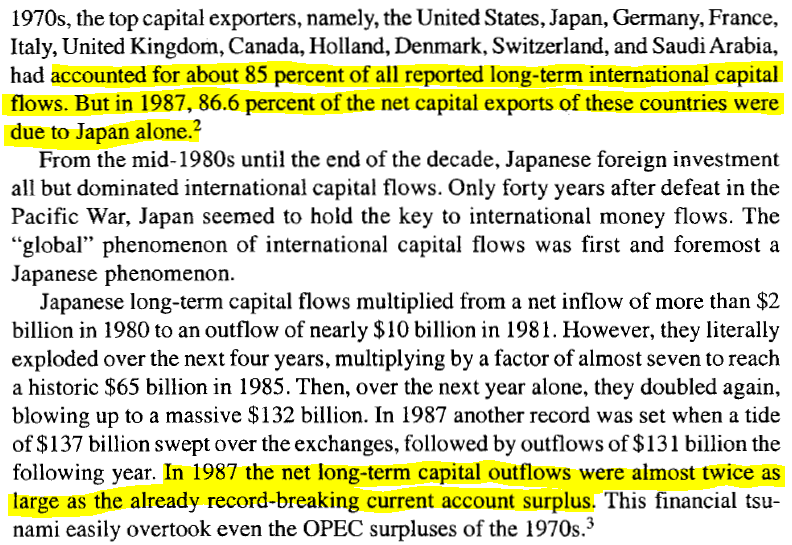 Japanese hedgies and forex traders are killing it, unstoppable. Japanese traders buy 75% of all US Treasuries sold in 1986. They buy half the gold produced in the world.