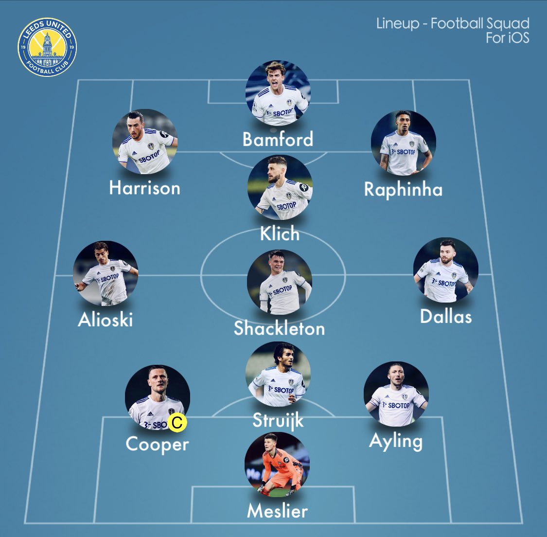 Some options, with radically different degrees of probability.  #lufc