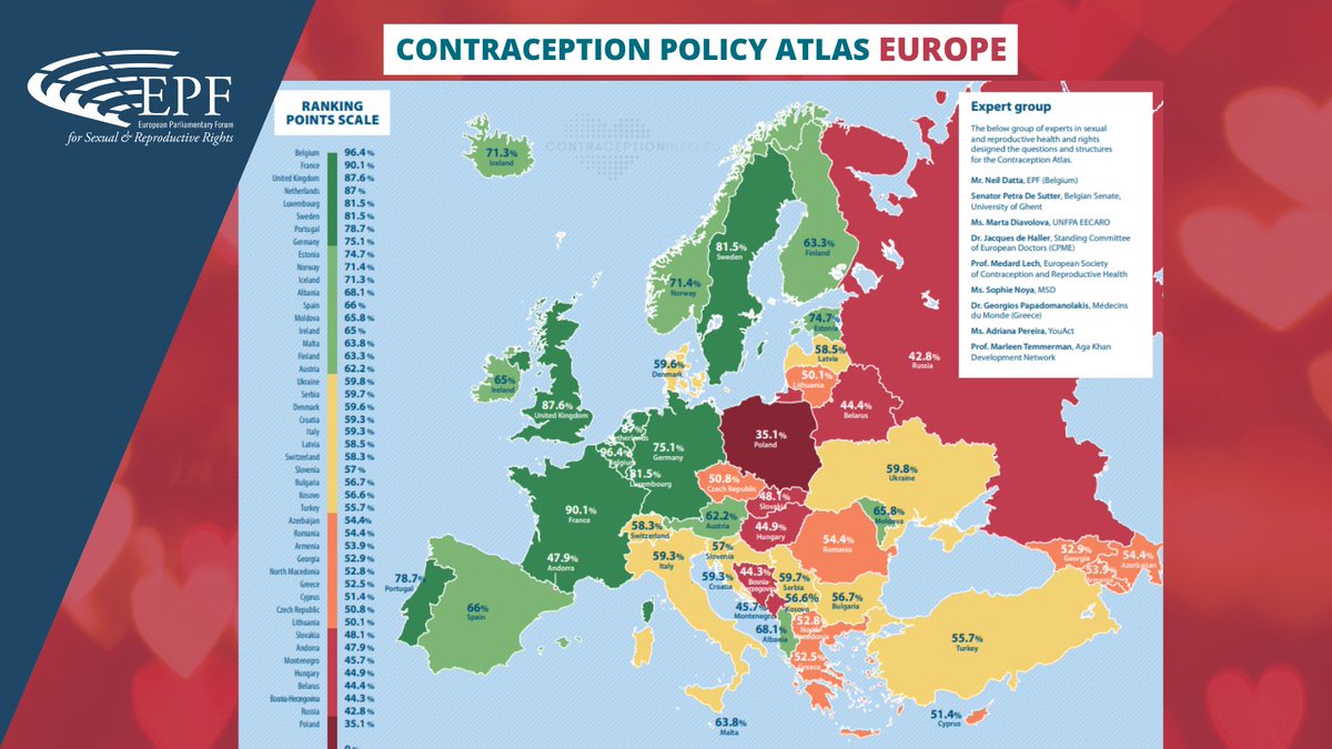 VirendraSharma's tweet photo. 2020 #ContraceptionAtlas reveals yet another uneven picture across Europe - inequitable reimbursement schemes & failure of governments to provide accessible, accurate information impedes access to the latest & widest choice of contraception https://t.co/jb4G5spmUP https://t.co/MUdt28BUsg