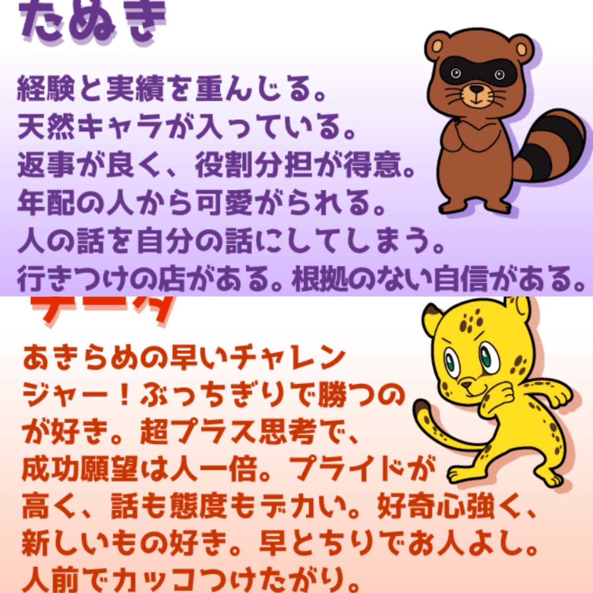 よーちゃん 動物占い5アニマル 本質 傷つきやすいライオン 表面 ひつじ 意思決定 ゾウ 希望 たぬき 隠れ チーター 個性心理学 動物占い 深いなーほんと頑固だからな ゆるキャラでずっといれたらいいのにって思う でも無駄に負けず嫌いで完璧主義な よーちゃん 動物占い5アニマル 本質 傷つきやすいライオン 表面 ひつじ 意思決定 ゾウ 希望 たぬき 隠れ チーター 個性心理学 動物占い 深いなーほんと頑固だからな ゆるキャラでずっといれたらいいのにって思う でも無駄に負けず嫌いで完璧主義な