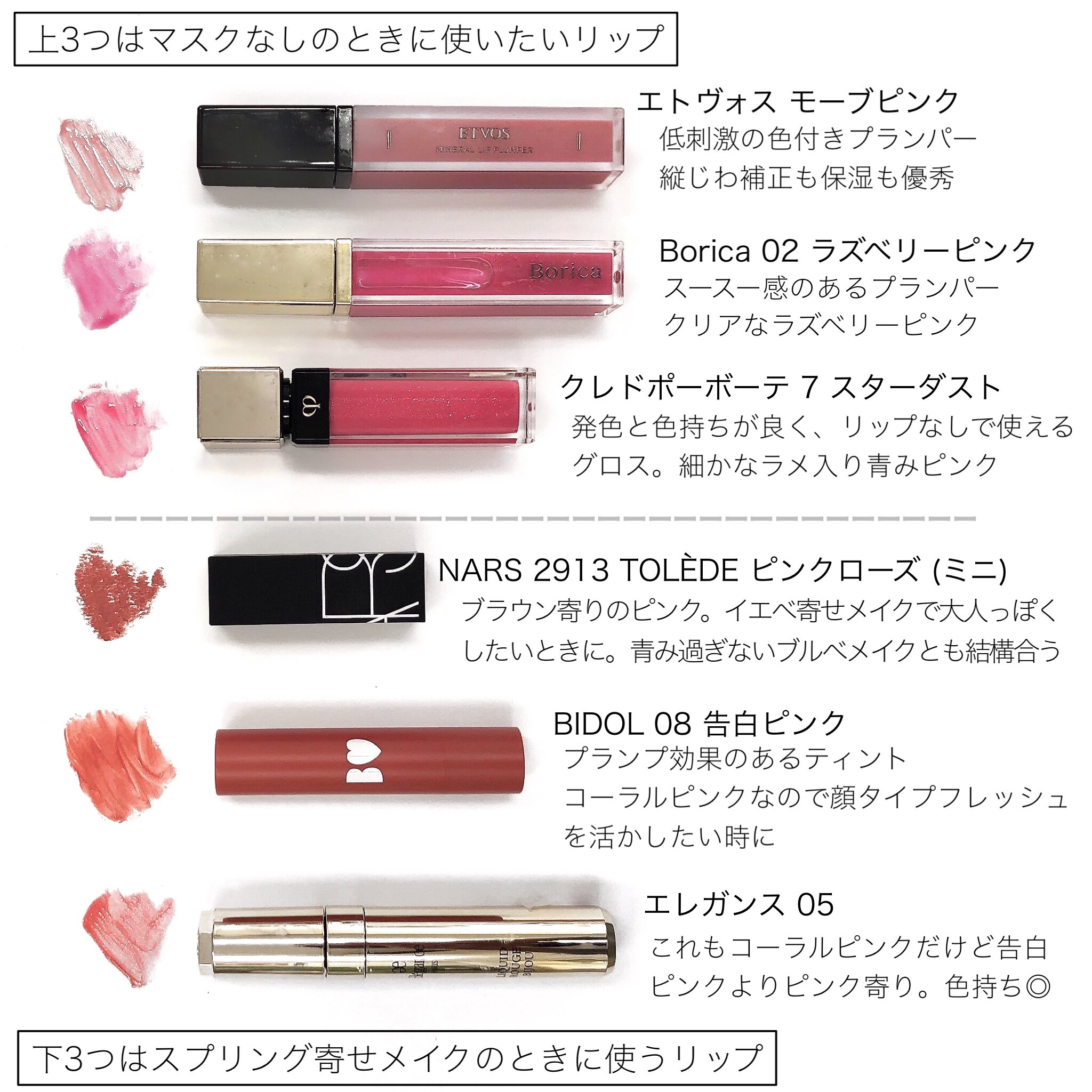 まるい ブルベ夏の私が仕事で使うリップたち マスクで隠れるけどリップが好きなので塗ります T Co Odbb4dqs6e Twitter