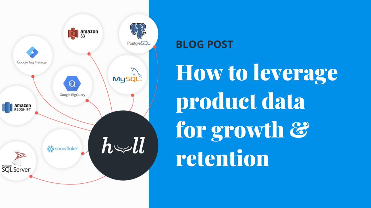 Savvy #saas companies have figured out that product data can be a great indicator of account growth and retention. How do you actually access and put this data to use?

Our blog post covers it all: hull.io/blog/saas-mark…

#customerdataplatform #productdata #pqls