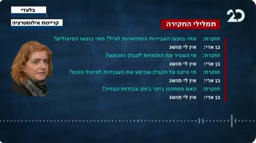 ×™× ×•×Ÿ ×ž×'×œ On Twitter ×©×œ×•× ×