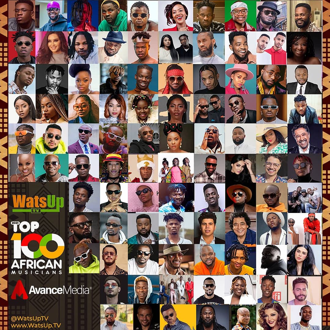 princeakpah's tweet photo. @avancemedia & @WatsUpTV have announced the 2021 Top 100 Musicians
Visit https://t.co/I9THyyveHo for more details
#100AfricanMusicians #WatsUpTV #AvanceMedia https://t.co/EUgYCuzzlm