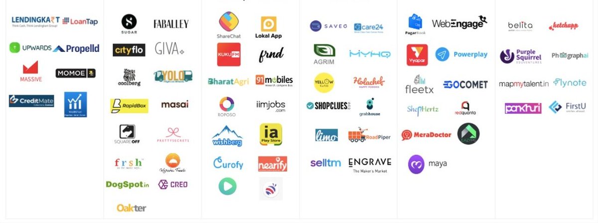 Anand Lunia, IndiaQuotient tweet media