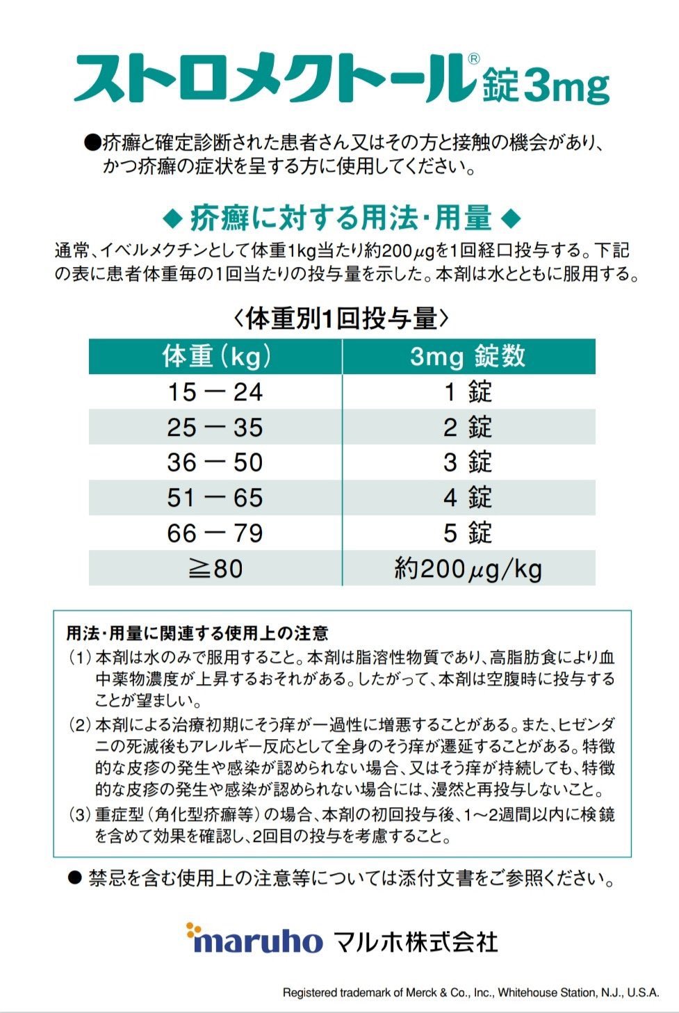 イベルメクチン最速入荷情報 自宅療養に準備しておくと安心 イベルメクチン ファモチジン ヒドロキシクロロキン アジスロマイシン ブデソニド コルヒチン オルベスコ ドラックストアで買える 亜鉛サプリ ビタミンd3 ビタミンc 下に