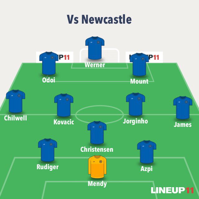 Chelsea Gameweek PreviewSuspended/Injured - Havertz out - Silva outManager Quotes  + Notes  - Werner should be fine to play- chilwell rotation back in- Christensen a slight doubt but should be fine - Odoi as a wing back or winger? Written by  @Ben_FPL_