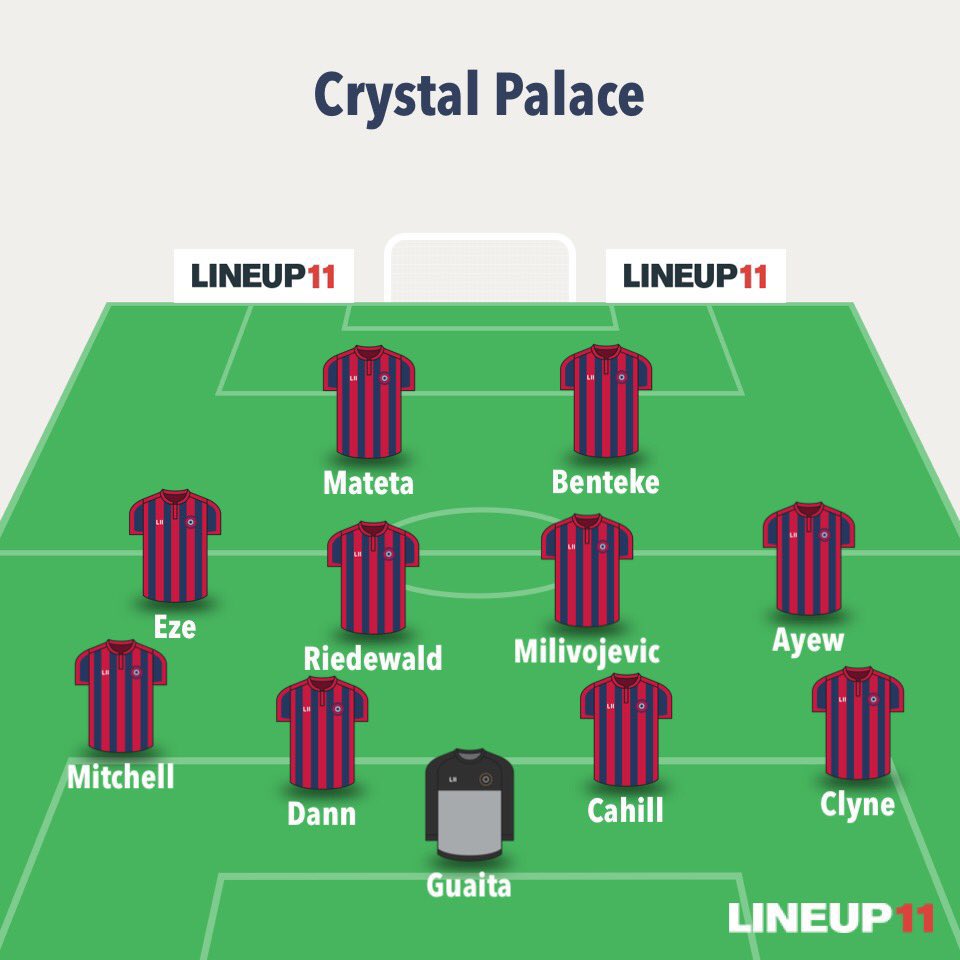 Crystal Palace Gameweek PreviewInjuries and SuspensionsHennessey, Ferguson, Schlupp, Sakho, Tomkins, Mccarthur, Zaha, McCarthy Manager Quotes  + Notes   Nothing new to report except Ward back Predicted Lineup belowWritten by  @FPLWILSON