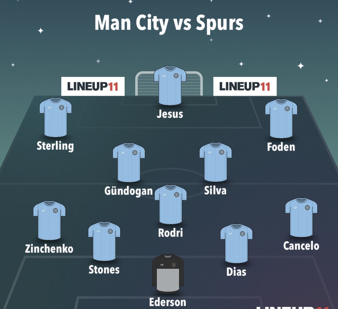 Man City - DGW24 PreviewInjuries Aké De BruyneFernandinhoManager Quotes  + Notes  Dias and Rodri are back in training and should be available against Spurs. Aguero is back, but probably won’t start straight away. Written by  @SharkFPL Predicted lineup below