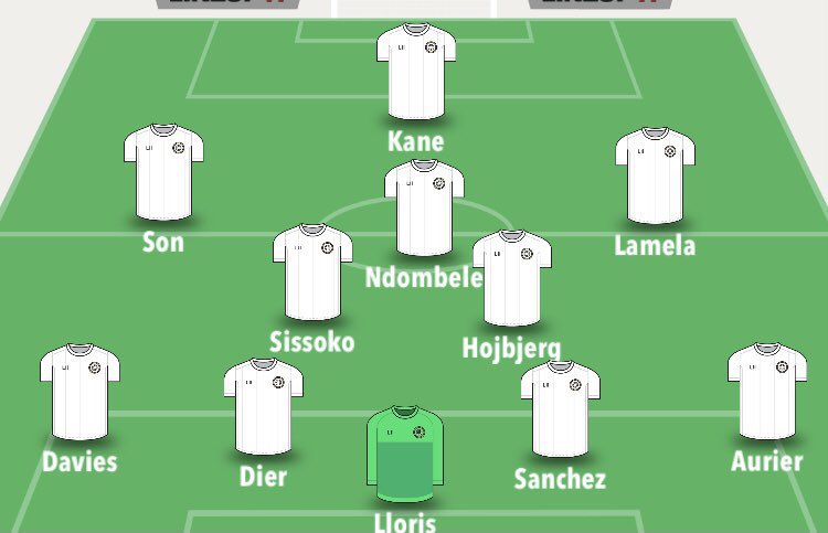 Tottenham Gameweek PreviewSuspended/ Injured Lo Celso, Reguilon - ruled outAurier - doubtManager Quotes  + Notes   Will ask Lamela if fit to start third game in week Kane is fit to start, waiting on AurierPredicted lineup below.Written by  @FPLJez