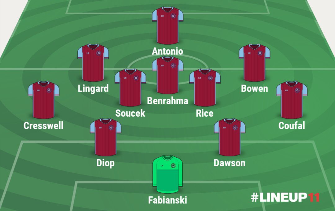 West Ham Gameweek PreviewSuspended/ Injured Masuaku - Out (Knee)Ogbonna - Out (No timeframe)Manager Quotes  + Notes   Antonio "is doing well" and will "hopefully be close" for the weekend.Predicted lineup below. Written by  @FPLFella