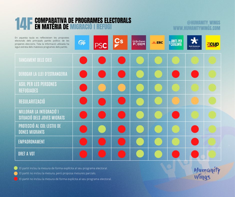 Humanity Wings tweet media