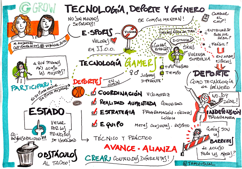 generoytrabajo's tweet image. Ayer por el #DiaDeLaMujerYLaNiñaEnLaCiencia, compartimos un #webinar especial junto a @FundMujeresIgua y @FlowLudo. Hablamos sobre los puntos de encuentro entre #deporte y #tecnología, desde la perspectiva de género.

➡️Aquí la grabación y cosecha visual: youtu.be/ArZTTwA3KQ4