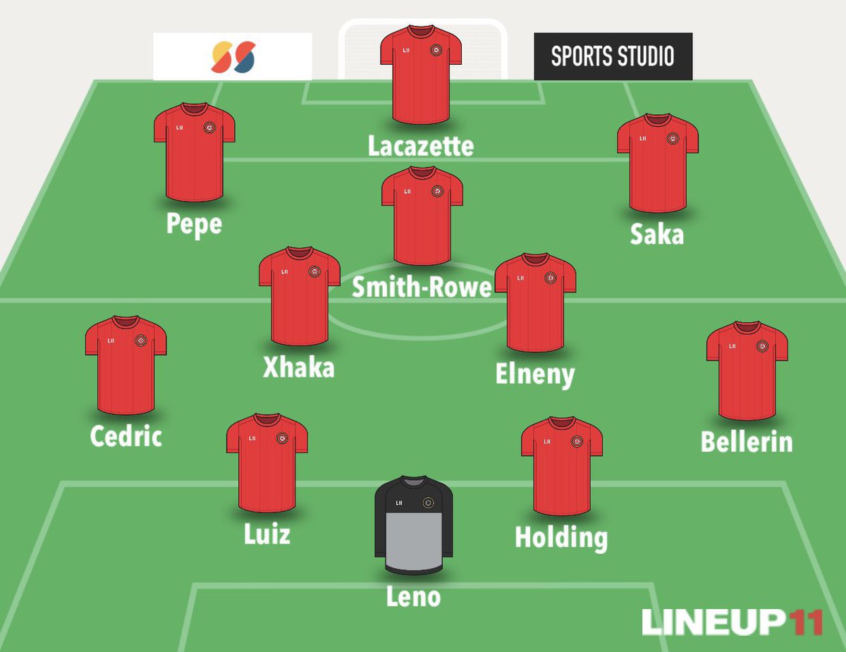 Arsenal Gameweek PreviewSuspended/ Injured  Partey, Tierney - Ruled OutManager Quotes  + Notes   Leno and Luiz back from suspension  On Pepe “I think there has been a click with him” Predicted lineup belowWritten by  @FPLRayGooner_49