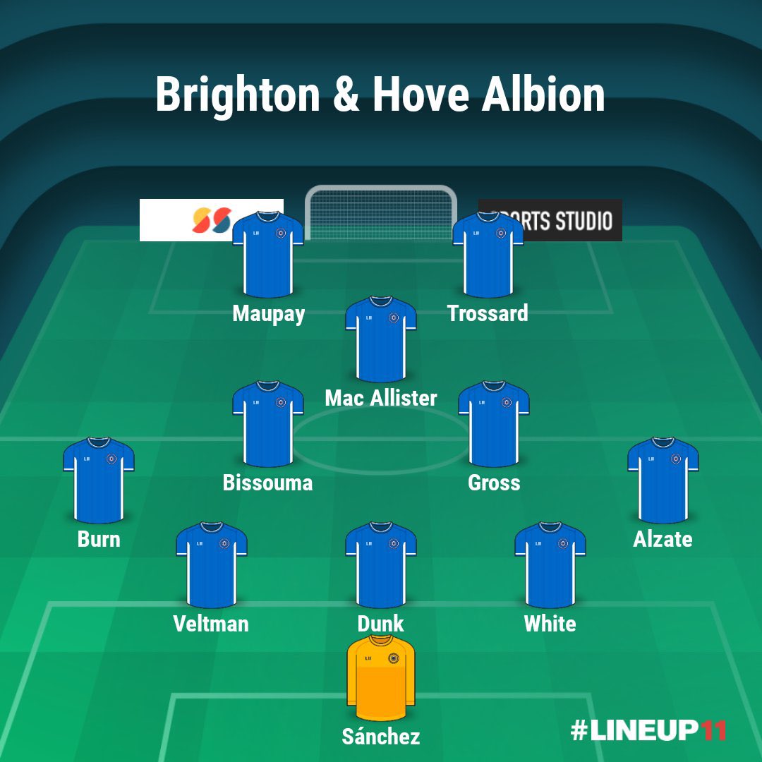 Brighton Gameweek PreviewSuspended/ Injured Lamptey, March - ruled outWebster - slight doubtManager Quotes  + Notes   Propper available again for selection Last minute decision for WebsterPredicted lineup below. Written by  @FPL_Essjay