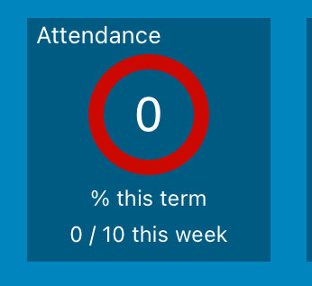 Half termly attendance record of a teen with an EHCP who has participated  in all his online lessons for the last 6 weeks in his home rather than inside a school building. 

⁦<a href="/GavinWilliamson/">Sir Gavin Williamson CBE MP</a>⁩ ignored my request to explain his prejudiced policy directly to teen.