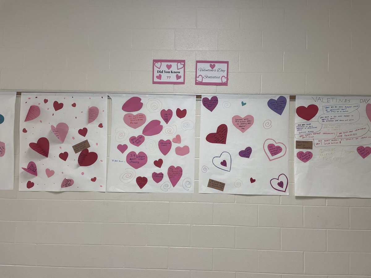 MaggeeByrd's tweet photo. Valentines Day connections being made at @Bates_Lees_MS! Examining statistics in 7th grade math @Rhonda15Rose & motion graphs in 8th grade sci #realworldconnection #makinglearningpersonal #personalizesc https://t.co/Dfs6ql7KP2