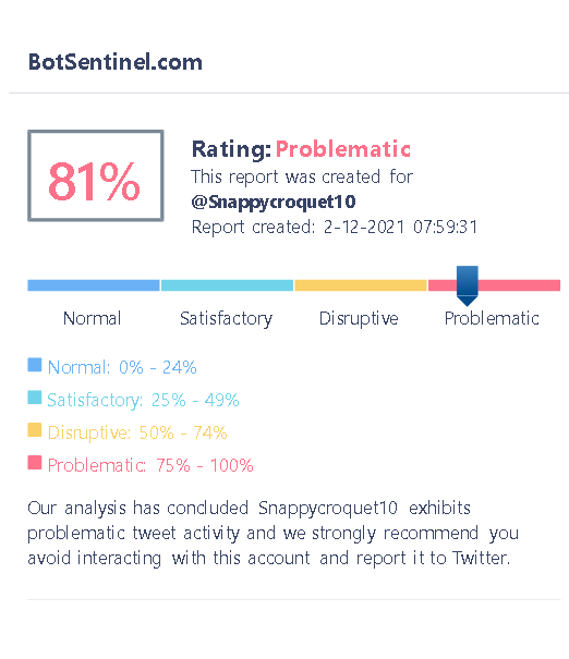 TallDavid's tweet photo. @Snappycroquet10 @JDeMolee @maggieNYT Trollbot Rating: Problematic - 81%
Reference: https://t.co/nelEa5DQuJ
#ReportBlockBots
#ReportBlockTrolls
#MakeLyingWrongAgain https://t.co/26ssuoisas